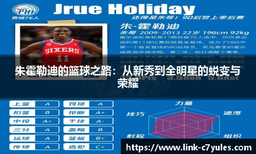 朱霍勒迪的篮球之路：从新秀到全明星的蜕变与荣耀